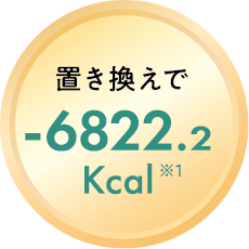 置き換えで-6822.2Kcal