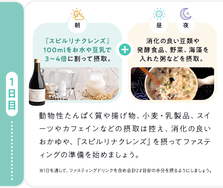 １日目