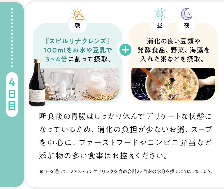 ４日目